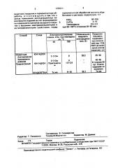 Способ изготовления литых постоянных магнитов (патент 1705411)
