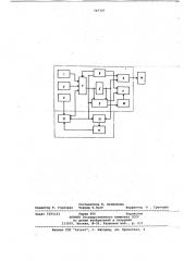 Устройство для управления приводом периодических подач станка (патент 767707)