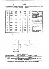 Способ дуговой сварки плавящимся электродом в среде защитных газов (патент 1757816)