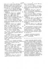 Способ получения анионита (патент 1512985)