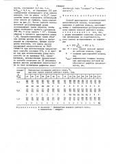 Способ дрессировки холоднокатаной металлической полосы (патент 1560337)