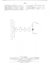 Устройство для контроля пламени газовых горелок (патент 545830)