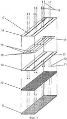 Способ производства панели обогрева (патент 2428634)
