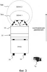Отслеживание объектов и маневры руления погрузочно-разгрузочных транспортных средств (патент 2578831)