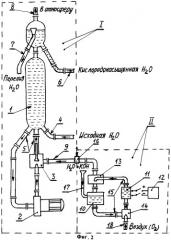 Способ насыщения воды кислородом и установка для его осуществления (патент 2247081)