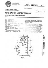 Способ определения газопылезащитной эффективности защитных очков закрытого типа (патент 1460632)