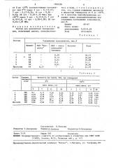 Состав для монолитной теплоизоляции (патент 1599350)