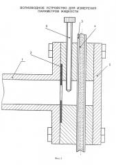 Волноводное устройство для измерения параметров жидкостей (патент 2655028)