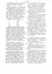 Состав для получения защитного покрытия на изложницах (патент 1219228)