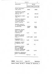 Способ очистки газов от оксидов азота (патент 1255179)