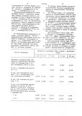 Способ облицовки строительных конструкций каменными плитками (патент 1219581)