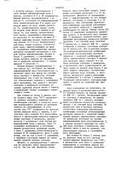 Устройство для программного управления технологическим оборудованием (патент 1638707)