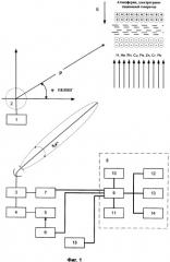 Система измерений предвестника землетрясений (патент 2383039)