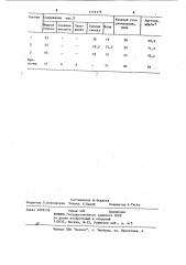 Состав для пылеподавления (патент 1116179)