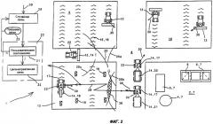Система связи для мобильных и стационарных устройств (варианты) (патент 2388150)