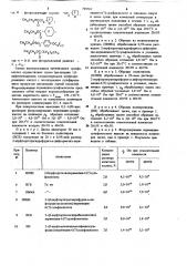Способ антистатической обработки термопластичных полимеров (патент 789562)