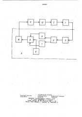 Устройство автоматической стабилизации заглубления сошников сеялки (патент 934940)