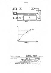 Устройство для измерения угловых зазоров зубчатых передач (патент 1218302)