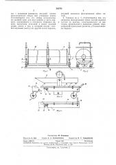 Тележка для транспортировки основных навоев к ткацким станкам (патент 262781)