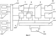 Способ определения толщины слоя подкожного жира и электроимпедансный жиромер (патент 2485888)