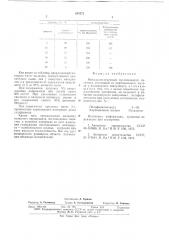 Металлополимерный поглощающий материал (патент 630272)