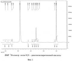 Поли-n,n-диаллиласпарагиновая кислота (патент 2476450)