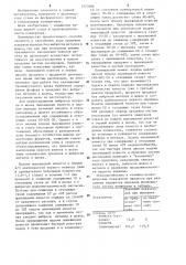 Способ производства стали в кислородном конвертере (патент 1271888)