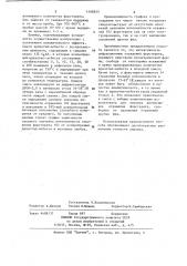 Способ количественного рентгенографического фазового анализа хризотил-асбеста (патент 1168839)