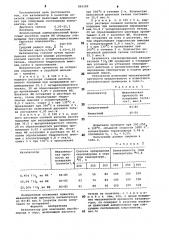Катализатор для окисления сероводорода в серу (патент 882589)