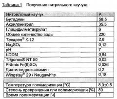 Вулканизующиеся композиции на основе содержащих эпоксидные группы нитрильных каучуков (патент 2622655)