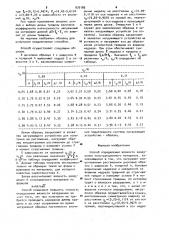 Способ определения вязкости разрушения конструкционного материала (патент 970186)