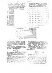 Запоминающее устройство с исправлением ошибок (патент 1226536)