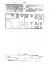 Способ получения порошка свинца (патент 1678533)