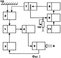 Устройство для дистанционного обнаружения источников альфа-излучения (патент 2479856)