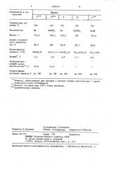 Способ получения 2-(4-трет.бутилфенокси)циклогексанола (патент 1375121)