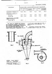 Гидроциклон (патент 1005930)