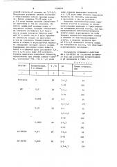 Способ сгущения микробной биомассы из суспензии активного ила (патент 1108079)