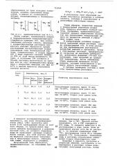 Жидкость для изоляции притока воды в скважину (патент 751969)