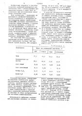 Способ получения удобрения-мелиоранта для солонцов (патент 1237655)