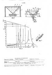 Устройство для тепловой обработки бетонных конструкций (патент 1533860)