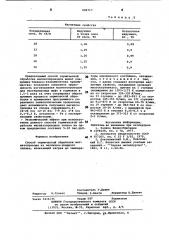 Способ термической обработки магнитопровода (патент 929717)