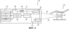 Способ и устройство для беспроводного управления медицинским устройством (патент 2605777)
