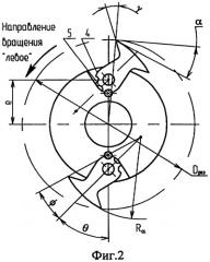 Дереворежущая фреза (патент 2347675)