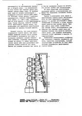 Каландр бумагоделательной машины (патент 1124070)