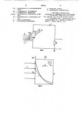 Способ определения скорости поверх-ностной рекомбинации (патент 799050)