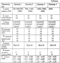 Шланговое соединение и способ его сборки (патент 2258860)