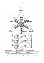 Координатное устройство управления цветом (патент 1648520)