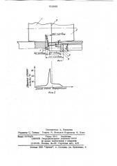 Технологический инструмент для винтовой прошивки (патент 753505)