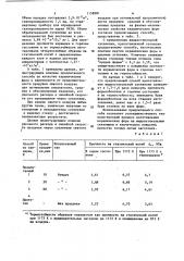 Способ приготовления жидкостекольной суспензии для изготовления литейных керамических форм по выплавляемым моделям (патент 1158281)