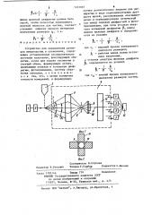 Устройство для определения размеров микрочастиц в суспензиях (патент 1223087)